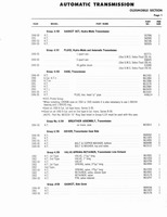 Auto Trans Parts Catalog A-3010 168.jpg